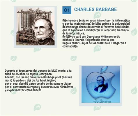 InformÁtica 1004 Infografia Charles Babbage