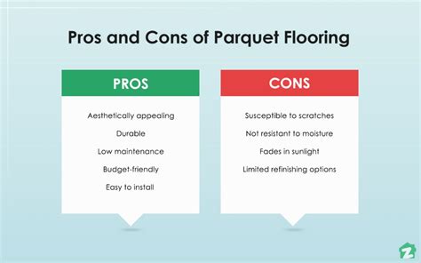 Parquet Flooring: Pros, Cons & Maintenance | Zameen Blog