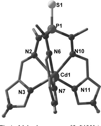 Figure From A Phosphorus Supported Multisite Coordination Ligand