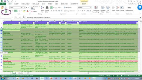 Estate Executor Spreadsheet Template Inside Spreadsheet For Estate