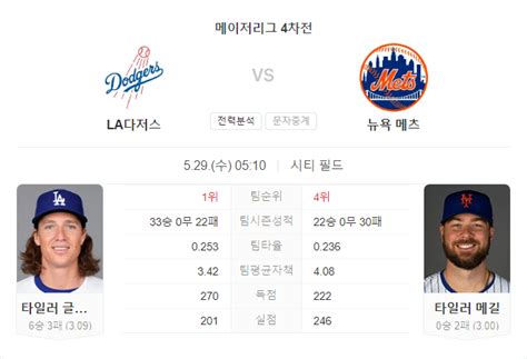 5월 29일 Mlb La 다저스 Vs 뉴욕 메츠 타카짱의 경기 예측 분석