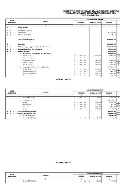 Spj Tahap 1 Pdf