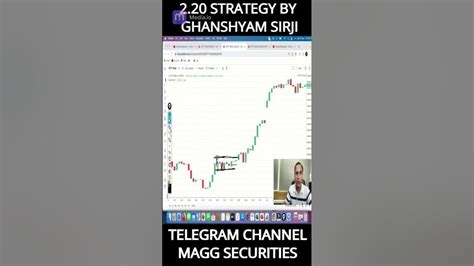 2 20 Strategy By Ghanshyam Sir Bank Nifty Options Trading Strategy