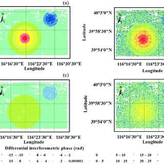 Two Examples Of Differential Interferograms Before And After Adding