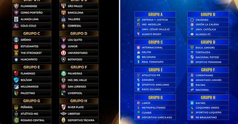 Las Fases Previas De La Copa Sudamericana 2024 Equipos Partidos