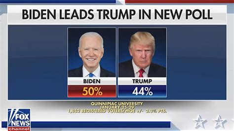 New Poll President Biden Leads Donald Trump By 6 Points The Randy Report