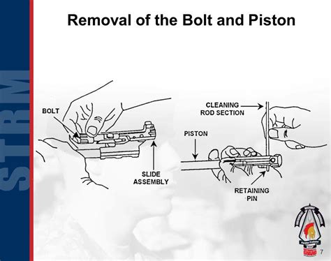 Disassemble Assemble And Perform A Function Check On The M Ppt Video