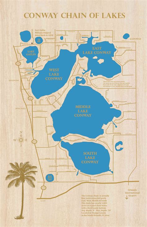 Conway Chain Of Lakes Florida Laser Cut Wood Map Personal