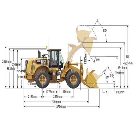 M Wheel Loader Ezyquip Hire