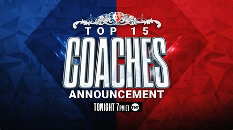 Top 5 Coaches With Most Playoff Wins NBA