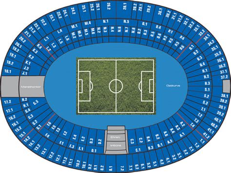 Olympiastadion Berlin Sitzplan