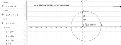 Gambar Trigonometri Sudut Berelasi