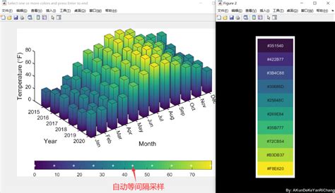 Matlab如何提取论文插图中的渐变色？一招轻松搞定matlab Thecolor Csdn博客