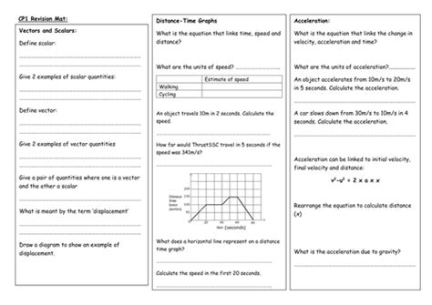 Edexcel Gcse Combined Science Physics Revision Mats Teaching Resources