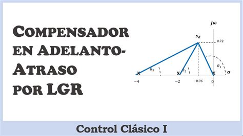 COMPENSADOR en ADELANTO ATRASO por LGR II Ingeniería de Control I YouTube