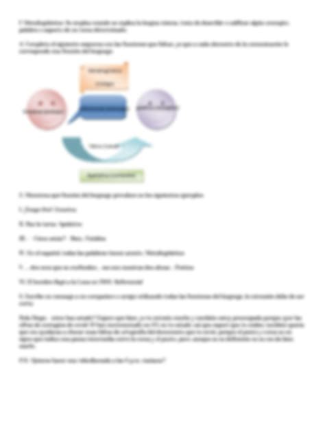 Solution Identificaci N De Los Vicios De Dicci N Cuestionario De