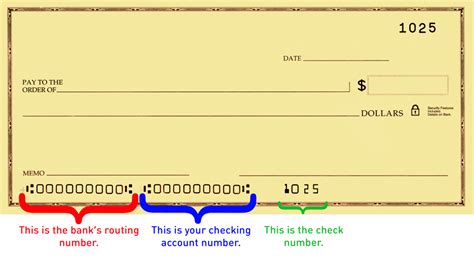 Seneca Savings Routing Number | Seneca Savings