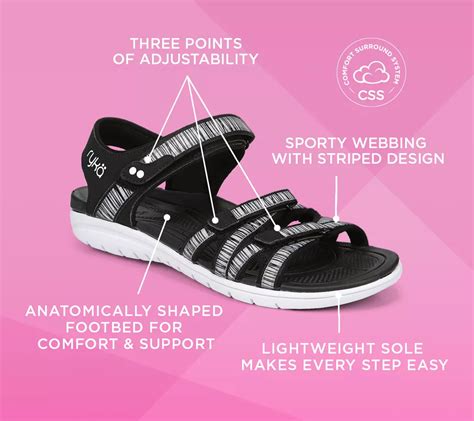 As Is Ryka Sport Sandals With CSS Tech Savannah Stripe QVC