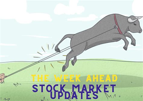 The Week Ahead Aug 2022 – [STI, HSI, NASDAQ & S&P] - Singaporehumblestock