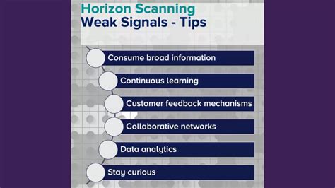 Horizon Scanning Foresight Guide For Innovators The Big Bang