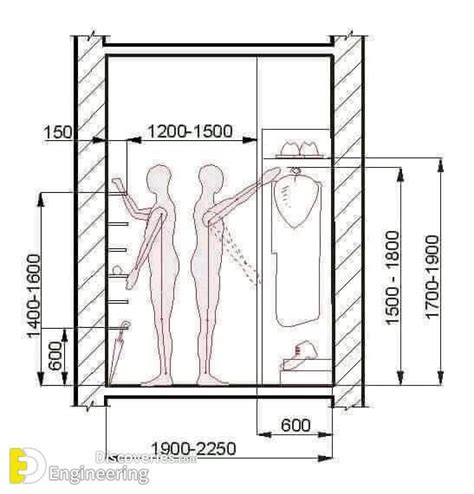 Standard Furniture Dimensions And Layout Guidelines Engineering