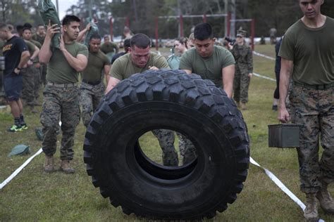 Mental preparation during tactical strength training - Tactical ...