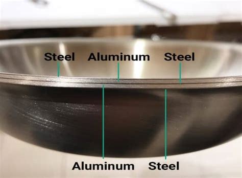 Aluminum Vs Stainless Steel Cookware 11 Key Differences