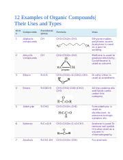 12 Examples of Organic Compounds and Their Uses | Types and | Course Hero