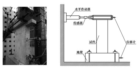 足尺钢骨混凝土剪力墙抗震性能试验研究