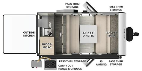 2024 Forest River Flagstaff E Pro Specs Floorplans