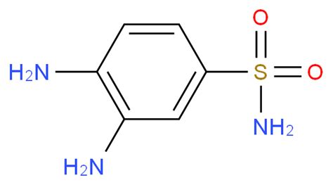 Cas