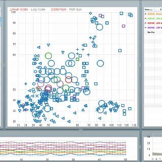 Network Visualization Tool | Download Scientific Diagram