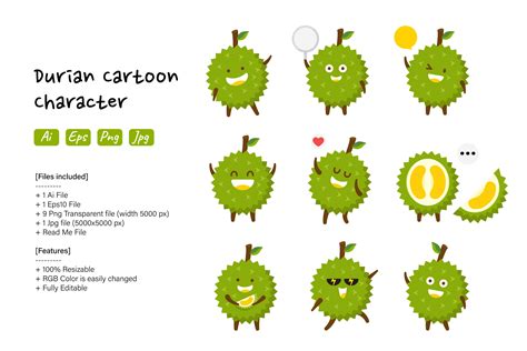 Durian Cartoon Character Graphic by INNNI · Creative Fabrica