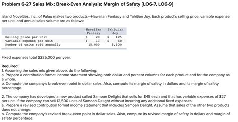 Solved Problem 6 27 Sales Mix Break Even Analysis Margin Chegg