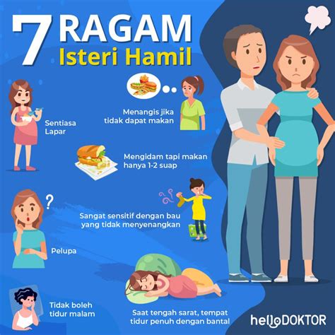 perubahan ibu hamil    berlaku  tubuh emosi