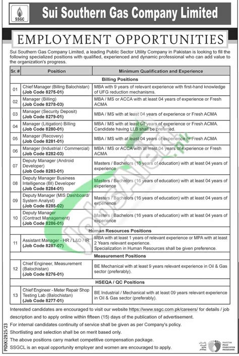 Latest April Advertisement SSGC Jobs 2024 Sui Southern Gas Company