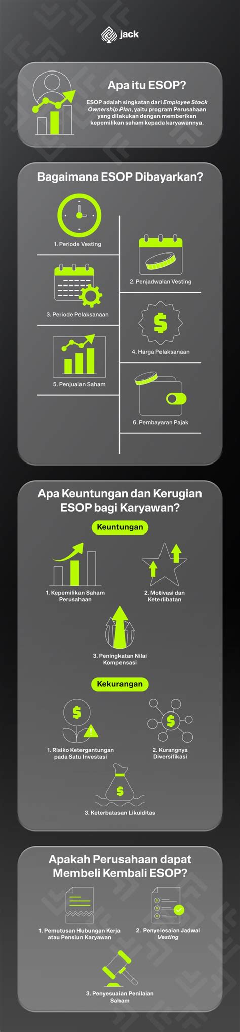 Apa Itu Esop Berikut Penjelasannya Itsjack