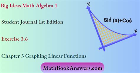 Big Ideas Math Algebra 1 Student Journal 1st Edition Chapter 3 Graphing