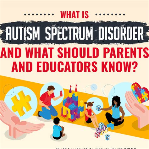 What is Autism Spectrum Disorder? | Regis College Online