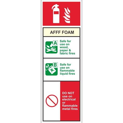 Afff Foam Fire Extinguisher Identification Id Signs Labels