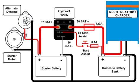 Schema Impianto Elettrico Camper