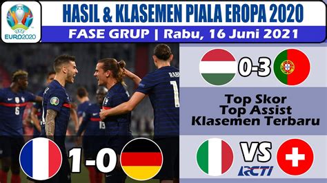 Hasil Piala Eropa Tadi Malam Perancis Vs Jerman Hungaria Vs