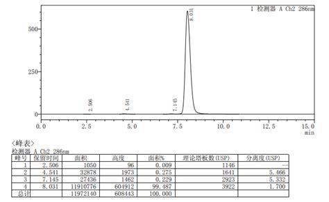 9 丹酚酸B单甲酯 CAS 1167424 31 8 南京普怡生物科技有限公司