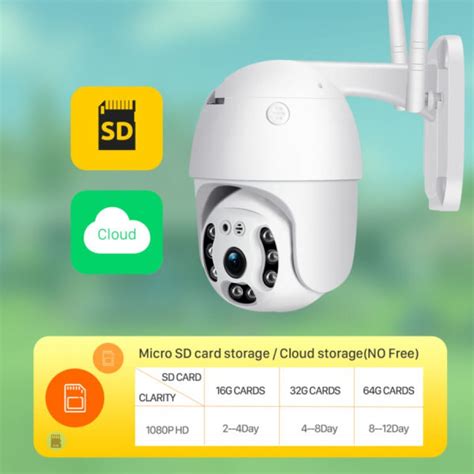 Camera De Supraveghere Ip Wifi De Exterior Rotativa Grade Hd K