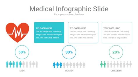 Medical Healthcare Infographics Powerpoint Template And Themes