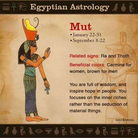 Egyptian Astrology What Your Egyptian Zodiac Sign Says About Your