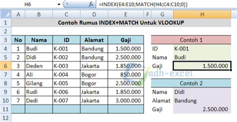 Rumus INDEX Dan MATCH Untuk Mengambil Data Dari Kanan Ke Kiri Seperti