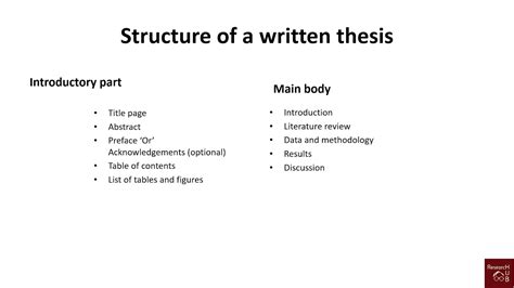 Standard Structure Of A Thesis Dissertation Journal Article Youtube