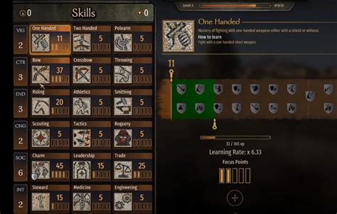 Mount & Blade II: Bannerlord Skills Guide - Gamer Journalist