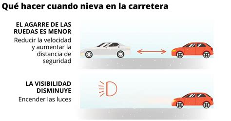 Consejos Para Conducir Con Nieve Y Hielo Por Las Carreteras Aragonesas